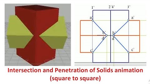 Intersection and Penetration of Solids animation (square to square)