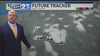 Staying dry and warm through your Thursday - Looking into the weekend