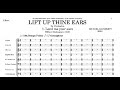 Capture de la vidéo Michael Daugherty: Lift Up Thine Ears For Orchestra (Score-Midi Realization)