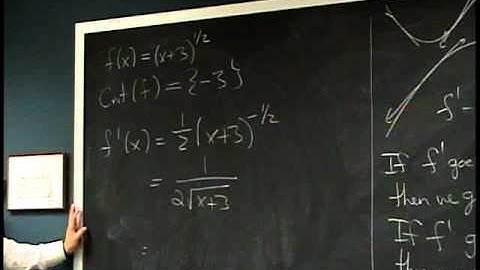 Suffolk Fall 08 Math 165 Lecture 20: The Big Picture II