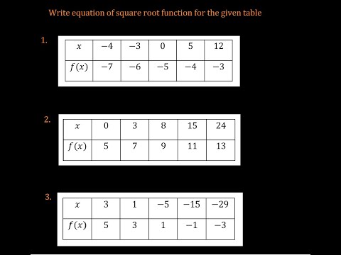 Write the equation of square root function for the given table