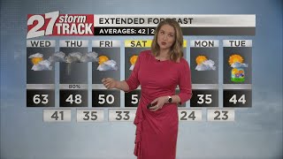 Clouds building in Wednesday, rain returns overnight