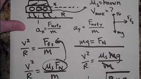 Physics of Circular Motion (part II)