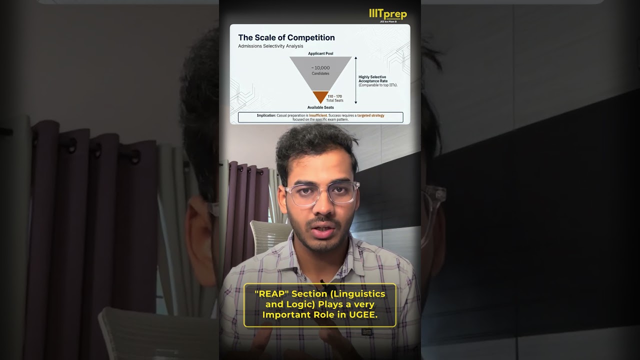 UGEE 2026: The Hidden Way Into IIIT-H 🚪