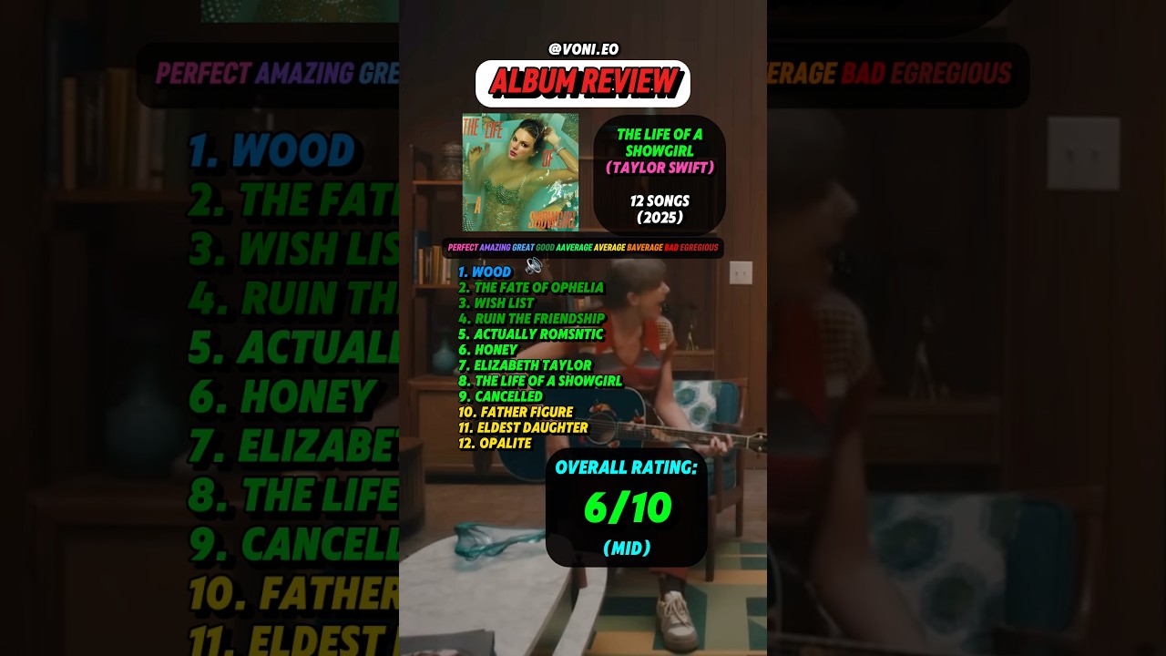 Альбом Тейлор Свифт «The Life of A Showgirl» стал альбомом года?