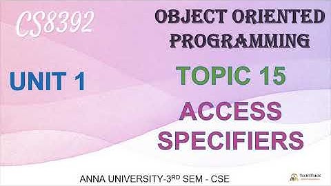 CS8392 - OBJECT ORIENTED PROGRAMMING - UNIT 1 - TOPIC 15- JAVA ACCESS SPECIFIERS  IN TAMIL BY ABISHA