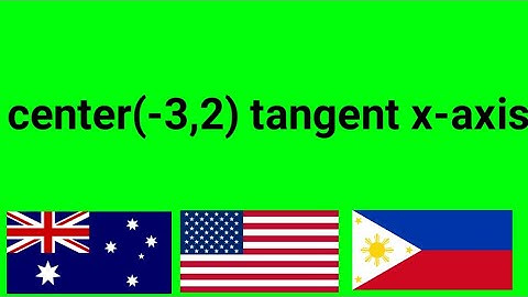 Write the standard form equation of a circle and the line tangent to the x-axis.