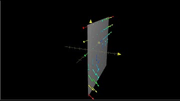 Slice of a 3d vector field