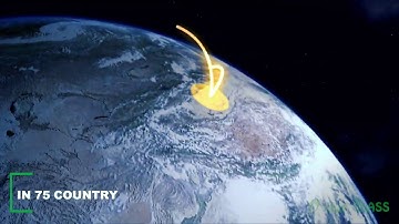 Artificial Grass Manufacturer in Turkey - Ekip Grass