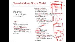CS6810 -- Lecture 57. Lectures on Multiprocessors.