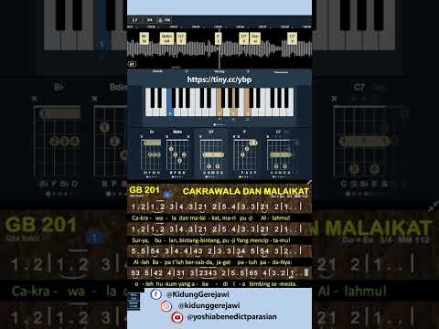 Thumbnail video YouTube Cakrawala Dan Malaikat - Video 3