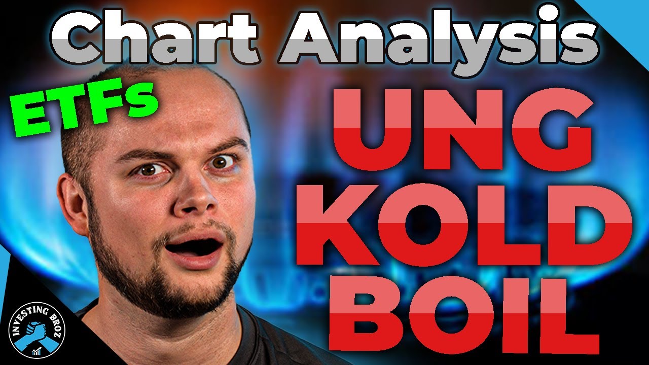 Natural Gas Price Today [KOLD, BOIL, UNG] YouTube