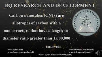 What is Carbon Nanotube and It