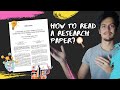 How to read a Research Paper methodically and effectively?