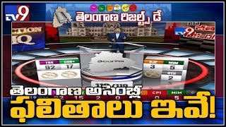 Telangana Election Results 2018: TV9 Rajinikanth Analysis