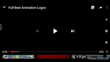 The Box Small Very Turbo Best Animation Logos