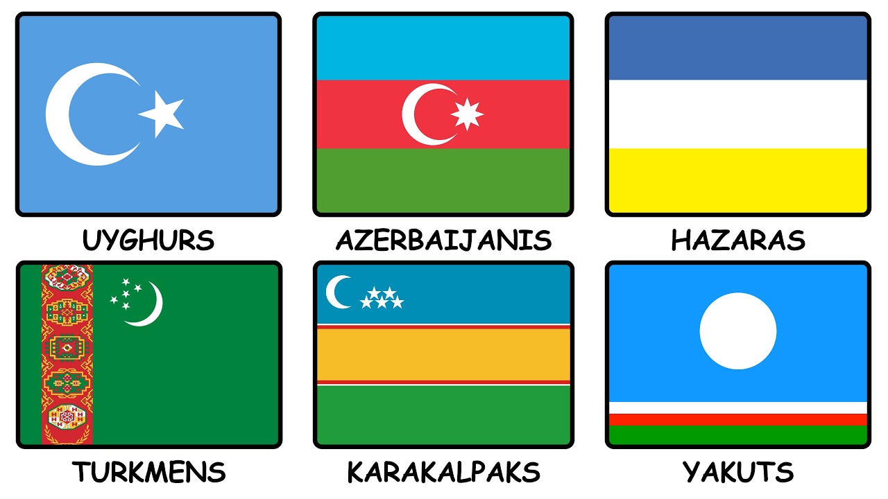 Все тюркские народы за 8 минут.