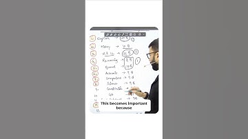 Important UPSC Subjects for APFC 2025 Exam | Smart Preparation Strategy | Anuj Jindal