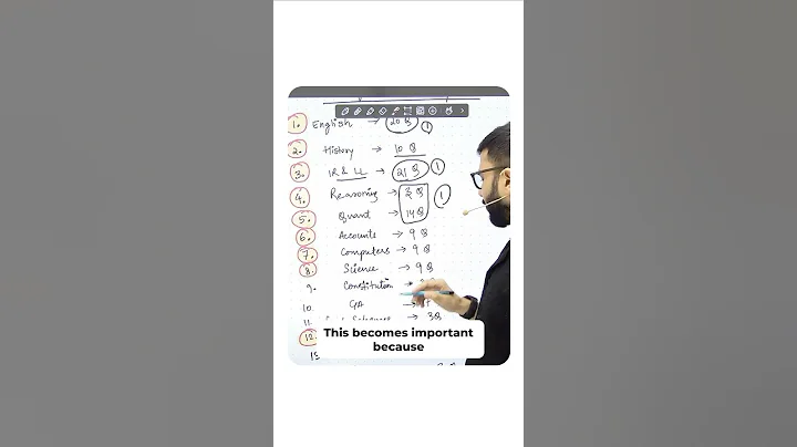 Important UPSC Subjects for APFC 2025 Exam | Smart Preparation Strategy | Anuj Jindal