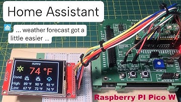 Home Assistant - Weather forecast data for ESPHome got easier