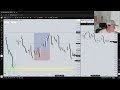 This Is How I Built A $5k Buffer This Morning (Trade Recap)