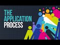 The UCAS International Podcast: The application process