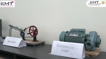 Campus Karwaan : Polytechnic College | IIMT Group of Colleges, Greater Noida