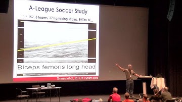 "Can we improve hamstring injury prevention programs?" - Sports Medicine Congress 2016