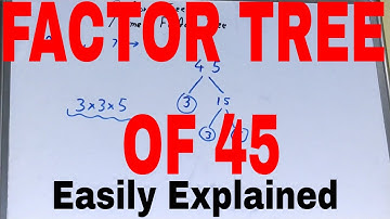 Factor tree of 45|How to draw factor tree of 45|Find factor tree of 45|45 factor tree explained
