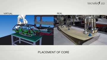 4.0 Composites production line