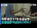 폭염에 하루 51명 응급실행...온열질환자, 작년보다 30%↑ / YTN