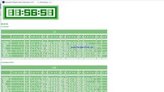 Advanced Trigonometry Calculator screenshot 2