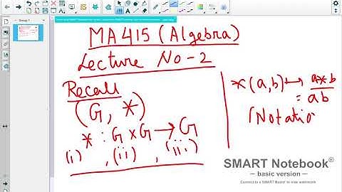MA415, Lecture no  2, Algebra ( Groups and Homomorphisms) by Tapas Chatterjee, IIT Ropar