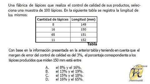 Porcentajes 2 - Pregunta tipo ICFES