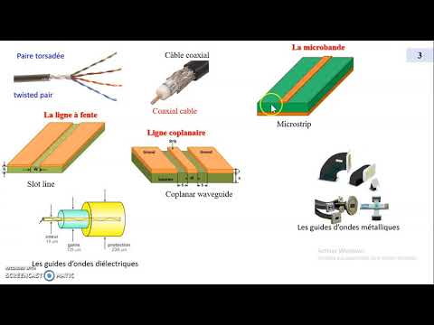 Vidéo: Lignes De Transmission D'énergie Mécanique - Vue Alternative