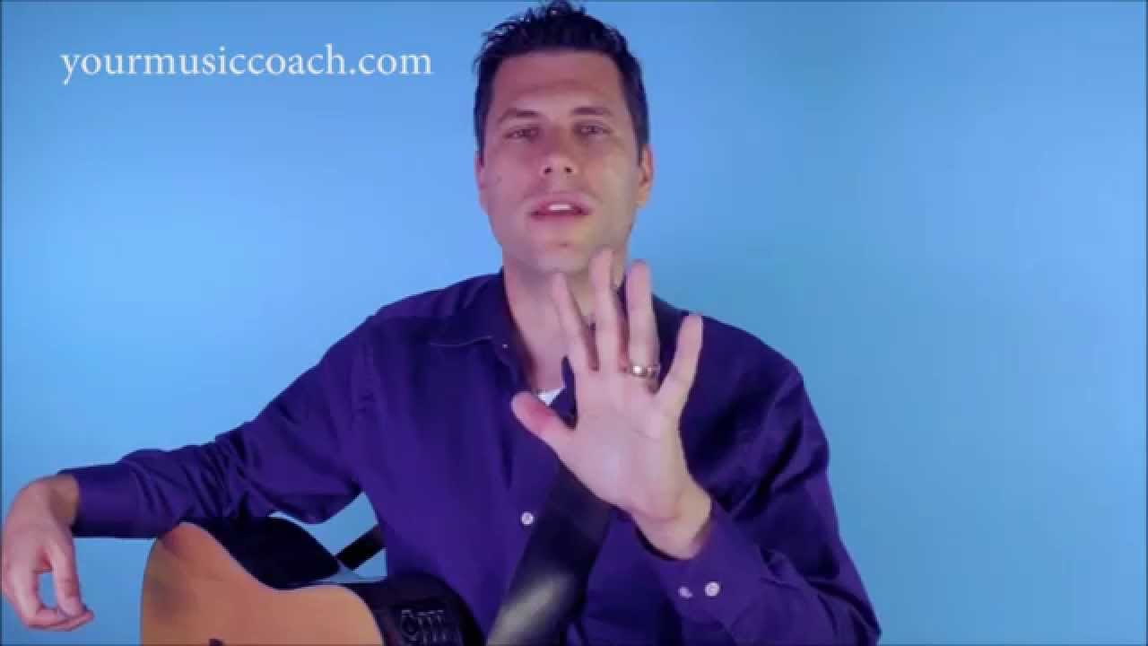 Learn Your First Guitar Chords - For Beginners - The Music Coach - YouTube