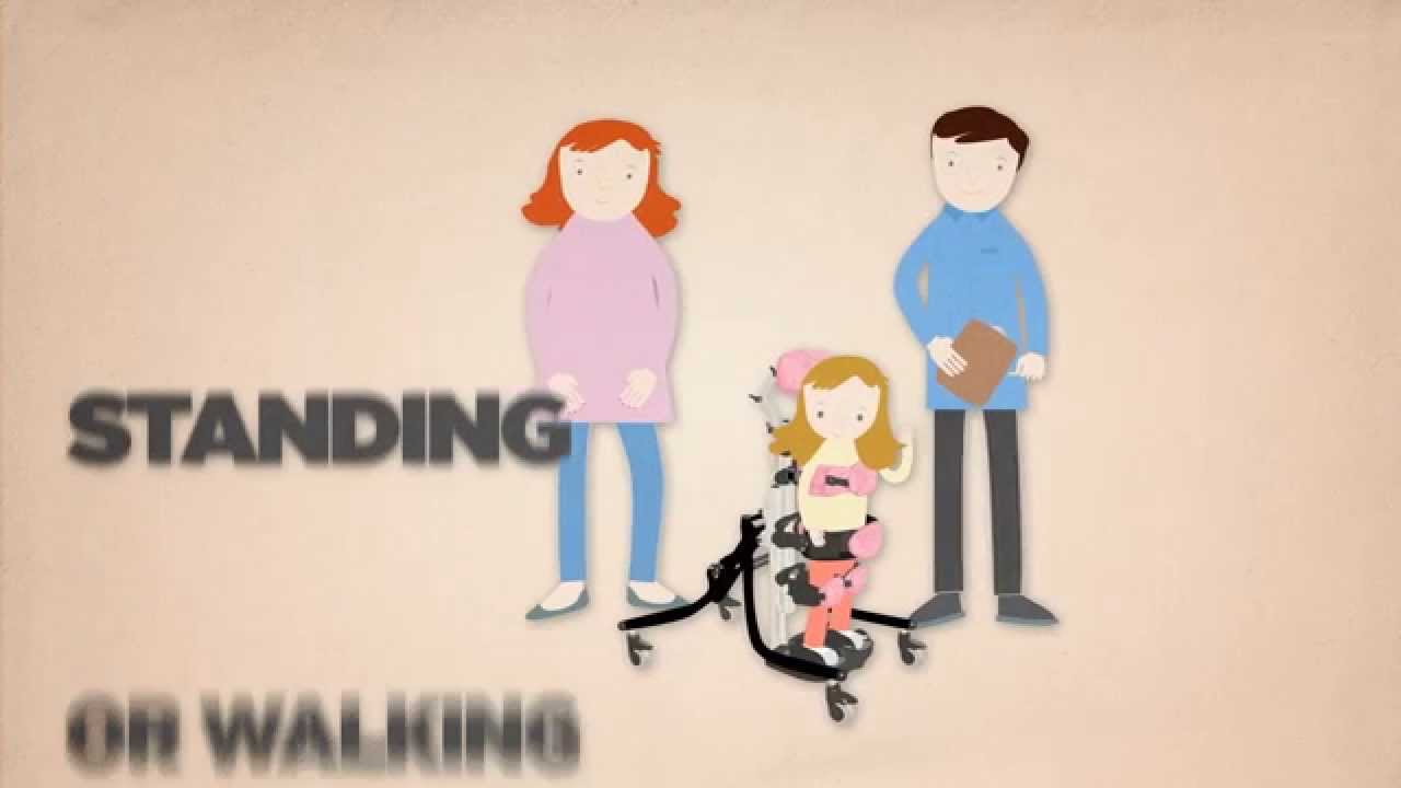 Upsee Assessment & Prescription