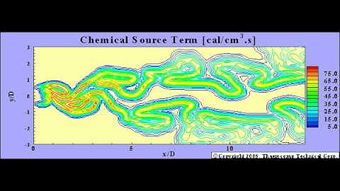 Bluff body flame simulation