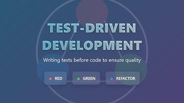 Test-Driven Development (TDD) Explained for Beginners | Red-Green-Refactor Cycle