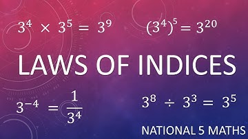Laws Of Indices | National 5 Maths