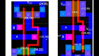 CMOS Gate part 2 (EE370 L32)