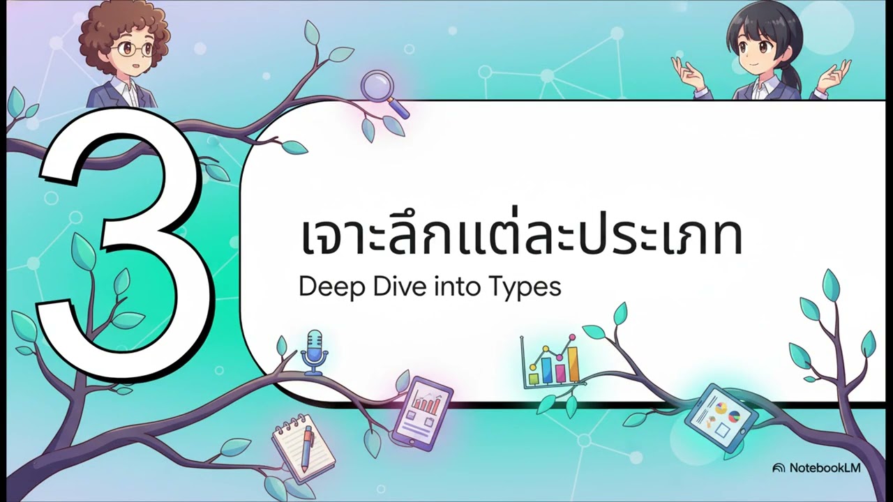 การสัมภาษณ์