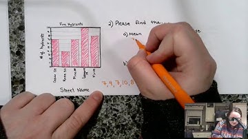 Finding Mean/Median/Mode/Range from Data Displays