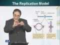 BIO201 Cell Biology Lecture No 67