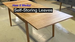 Walkaround of Extension Table with SelfStoring Leaves