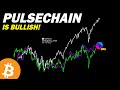 Prepare Yourself | Major PulseChain Update