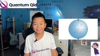 Quantum Computing A Glimpse Into The Future | Quantum Qid Foundation
