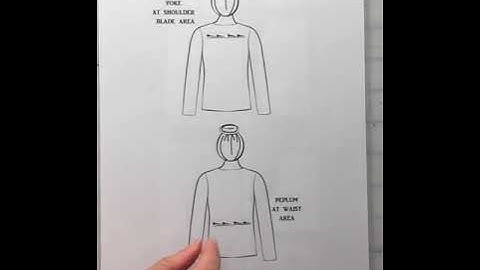 How to correct Back Waist Draglines- Option 1 Adding a horizontal design line to achieve a nicer fit