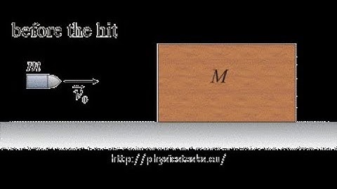 Bullet into Block (conservation of momentum)