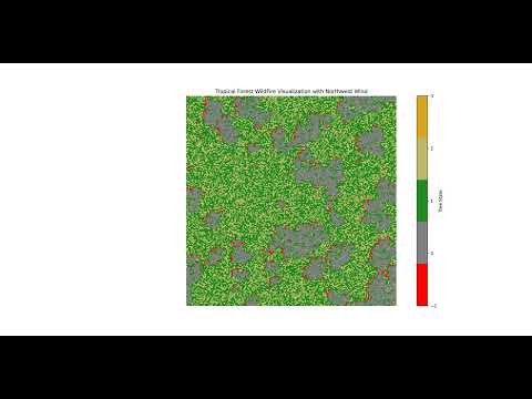 Wild Fire Simulation in High Latitude Area with Cellular Automation (1)